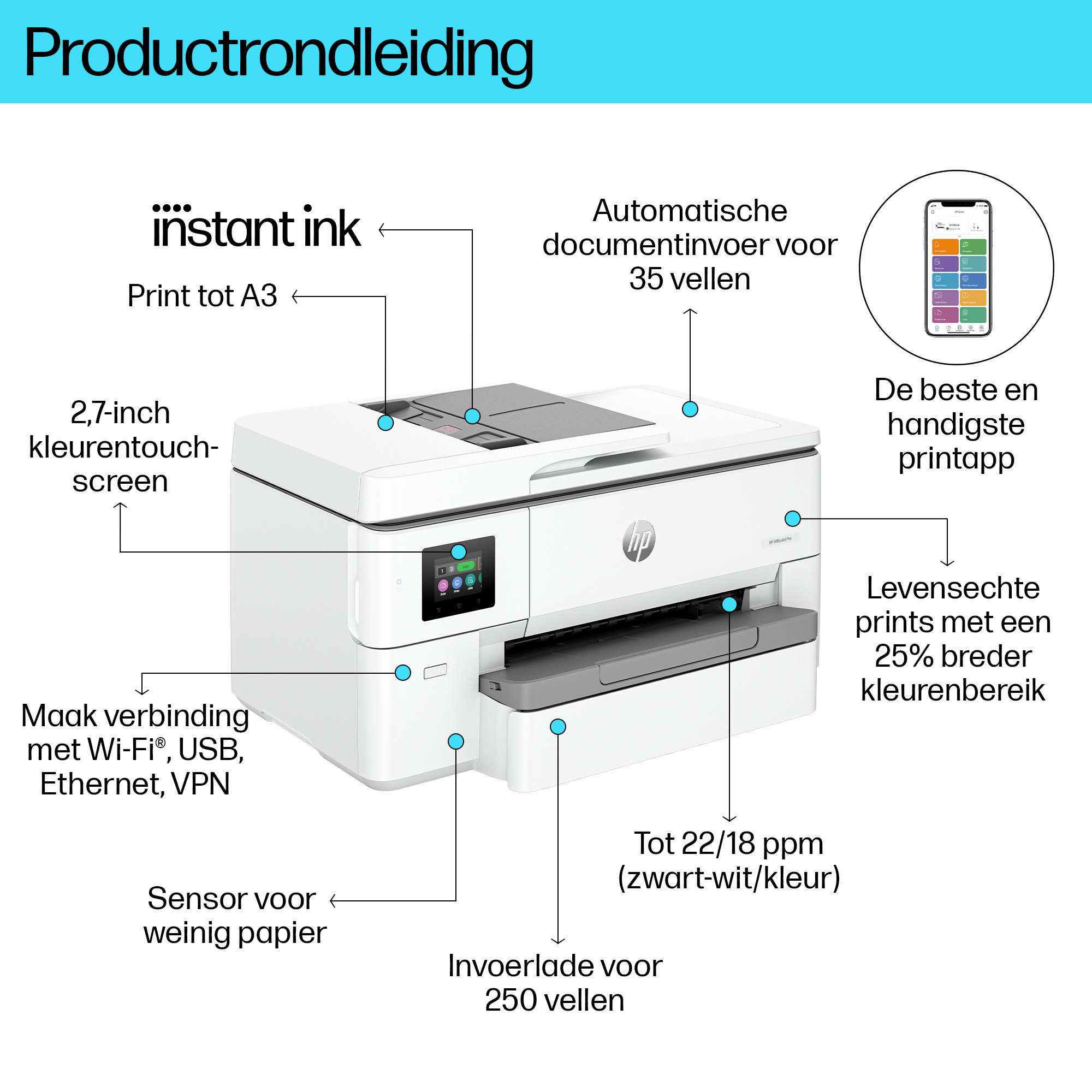 Hewlett & Packard INC. HP OfficeJet Pro 9720e Draadloos All-in-One Kleur Printer, Dubbelzijdig printen; Kopieerapparaat, Scanner