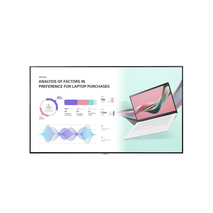LG LG 98UH5J-H beeldkrant Digitale signage flatscreen 2,49 m (98") LCD Wifi 500 cd/m² 4K Ultra HD Zwart WebOS 24/7