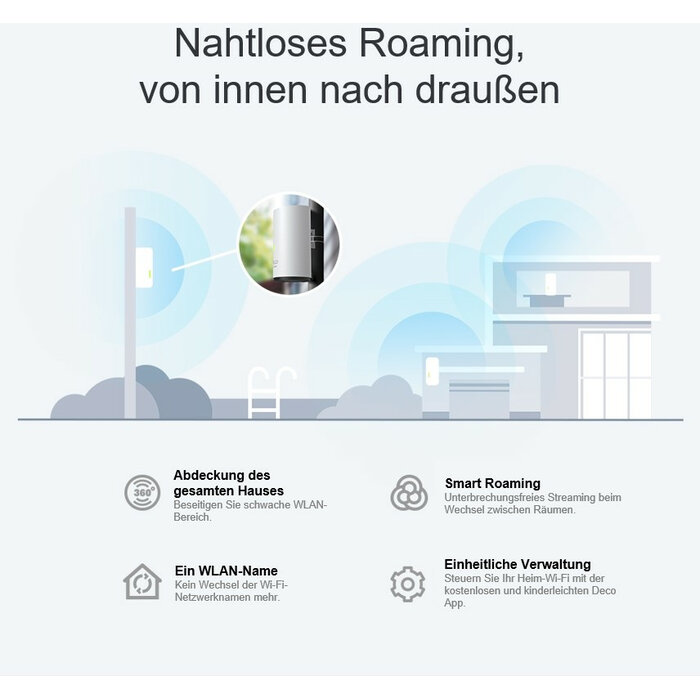 TP-Link TP-Link Deco X50-Outdoor Dual-band (2.4 GHz / 5 GHz) Wi-Fi 6 (802.11ax) Wit 1 Intern