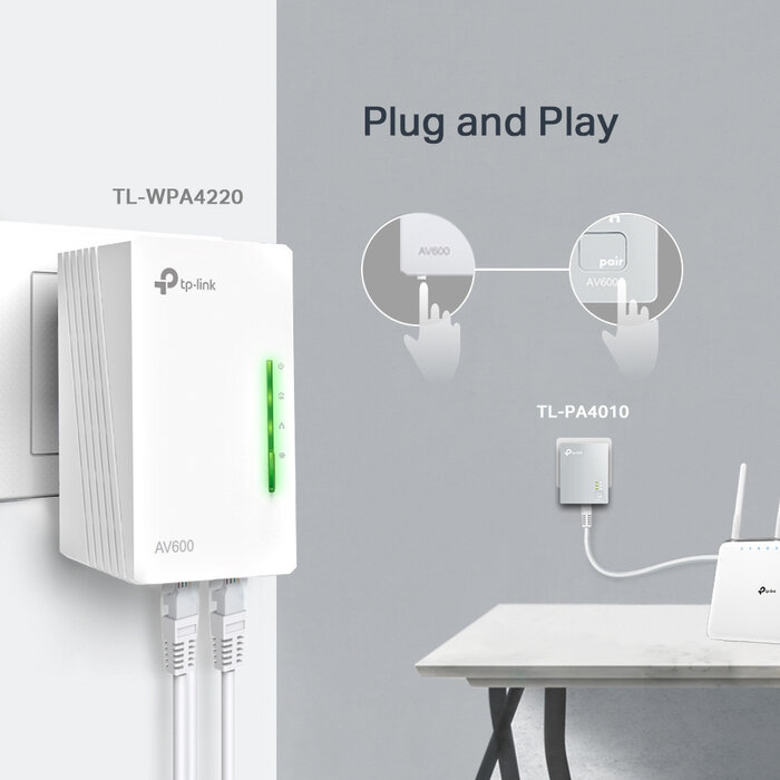 TP-Link TP-Link AV600 600 Mbit/s Ethernet LAN Wifi Wit 1 stuk(s)