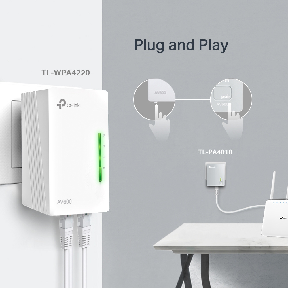 TP-Link TP-Link AV600 600 Mbit/s Ethernet LAN Wifi Wit 1 stuk(s)