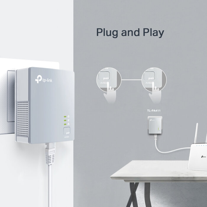 TP-Link TP-Link PA411KIT 500 Mbit/s Ethernet LAN Wit 2 stuk(s)