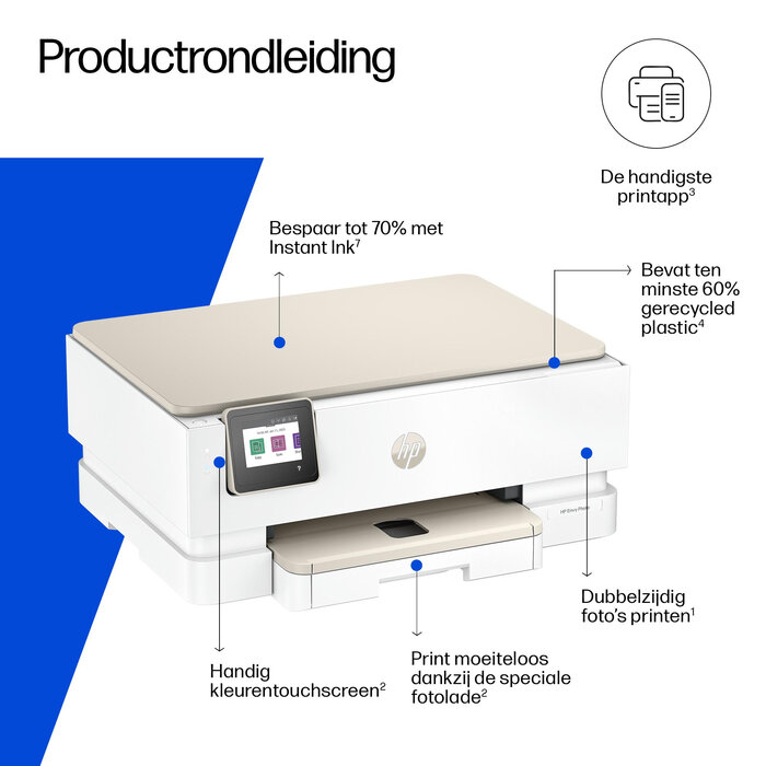 HP Enterprise HP ENVY Photo Envy 7230 Draadloos All-in-One Kleur Printer