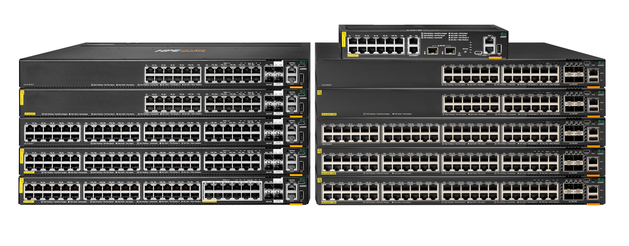 HP Enterprise HPE Aruba Networking CX 6200M 48G Class4 PoE 4SFP+ Switch Managed L3 Gigabit Ethernet (10/100/1000) Power over Ethernet (PoE)
