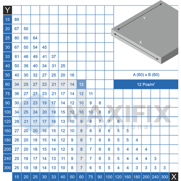 Maxifix Maxifix Levelling Clips - 1mm - 1500st