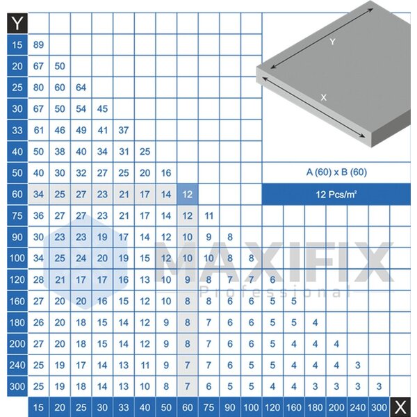 Maxifix Maxifix Levelling Keggen- 100 st