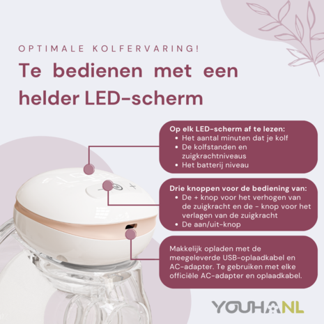 Youha The NEXT - Milchpumpe mit LED-Bildschirm (einzeln/doppelt)