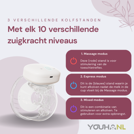 The Ins Gen 1 - borstkolf met app The Ins Gen 1 - borstkolf met app
