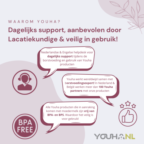 The Ins Gen 2 - borstkolf met app The Ins Gen 2 - borstkolf met app