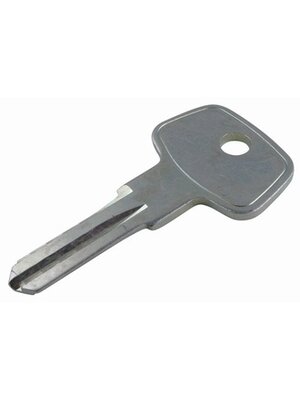 Thule sleutel Masterkey change key