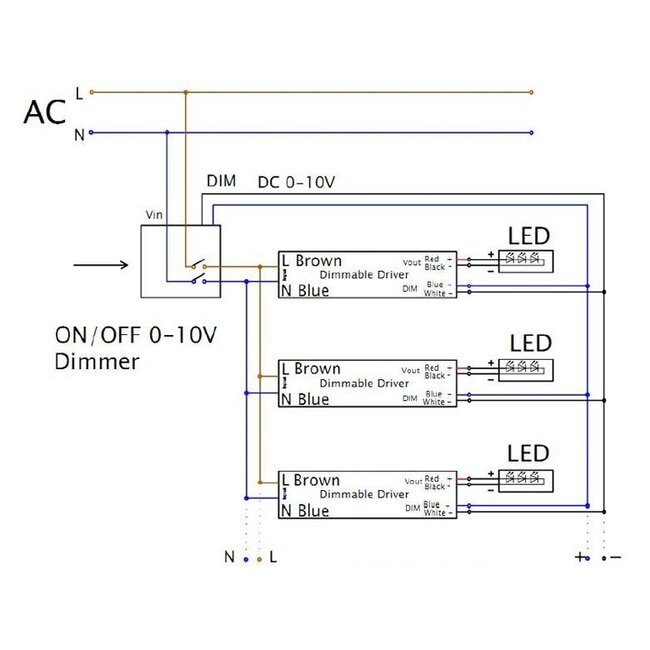 LCB 1-10V Aufputz Dimmer max. 800 Watt mit Fernbedienung - geeignet für LED Panels