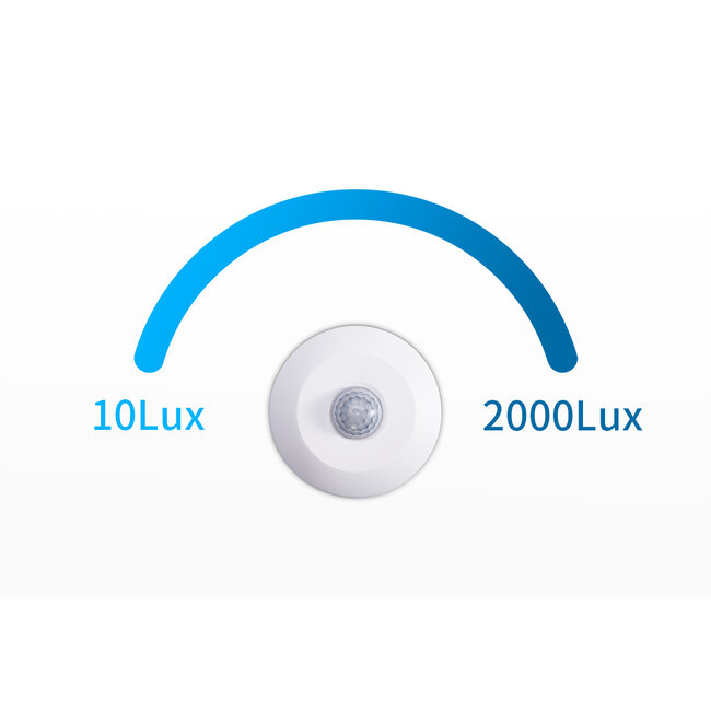 Aigostar LED Bewegungsmelder - PIR Infrarot Bewegungsmelder - max. 100W - 230V