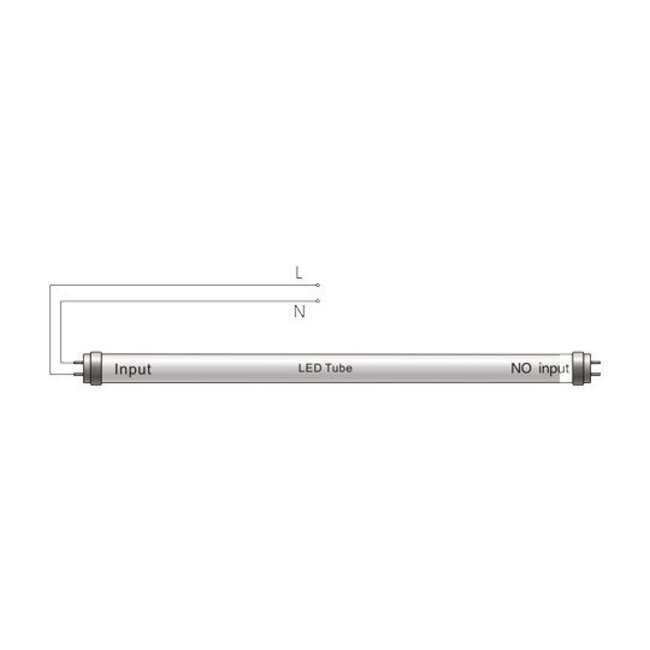 Spectrum PRO LED Leuchtstoffröhre G13/T8 - 120cm - 4000K -  840 - Neutralweiß - 18W entspricht 36W - Pro High Lumen 140/170Lm pro Watt - extra hohe Lichtleistung - 5 Jahre Garantie