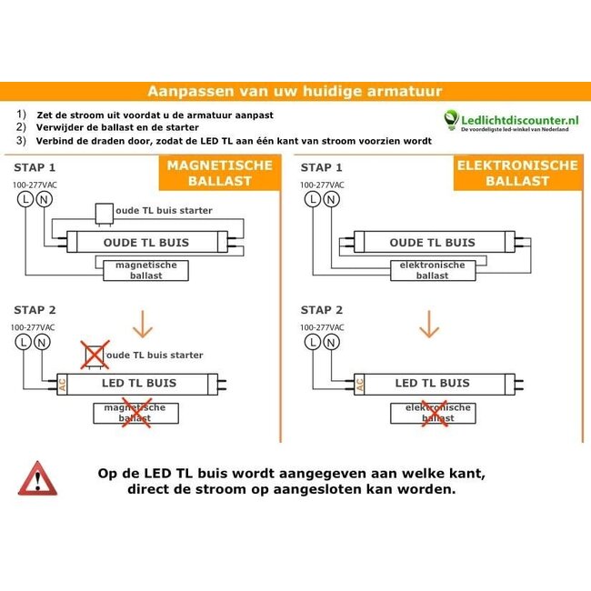 LCB PRO LED Leuchtstoffröhre G13/T8 - 150cm - 6000K - 865 - Tageslichtweiß - 25W entspricht 58W - Pro High Lumen 100/140/170Lm pro Watt