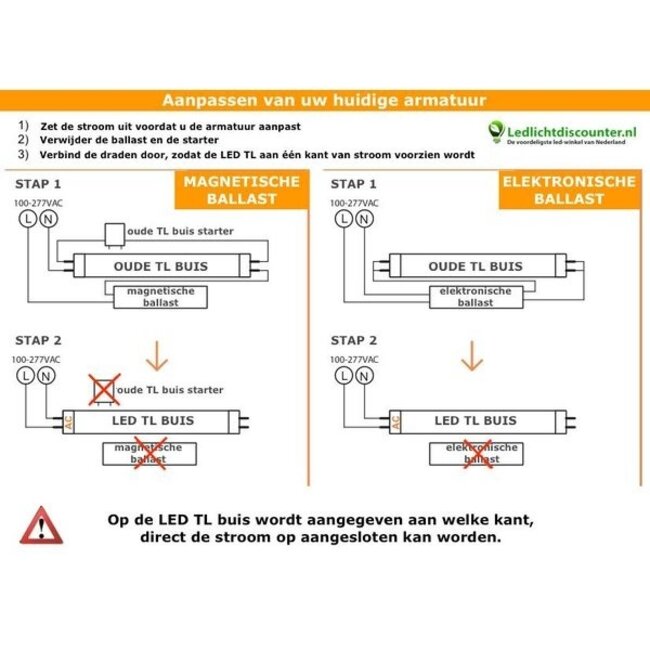 LED T8/G13 Leuchstoffröhre 120cm - 17W entspricht 36W - Lichtfarbe optional