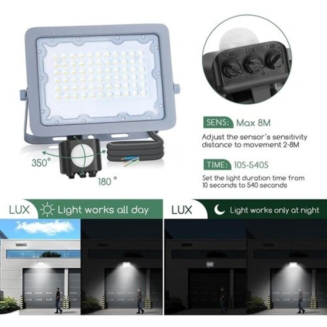 LED Strahler PRO IP65 mit Bewegungsmelder - 30W 2.700 Lumen - Lichtfarbe optional - 3 Jahre Garantie