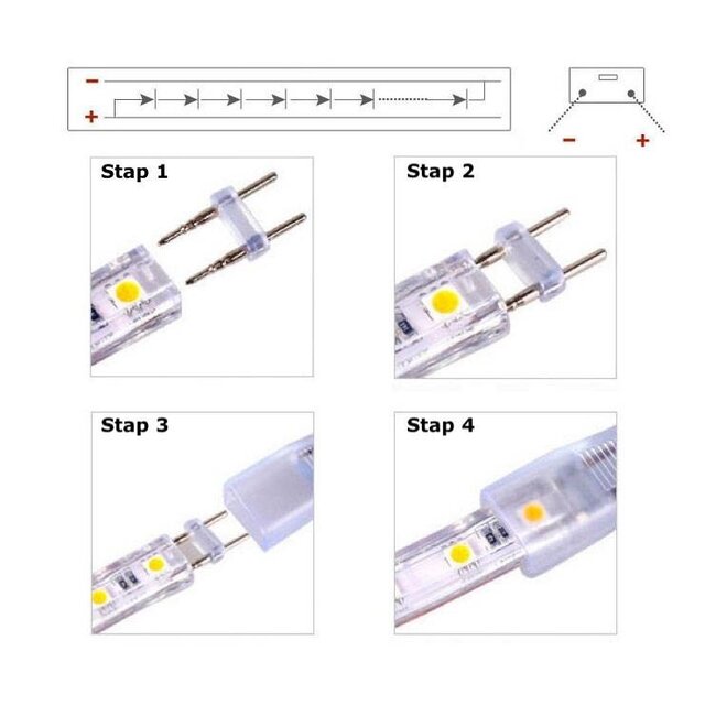 LED Leuchtband V1 Anschlusskabel 230V EU Stecker inkl. Anschlussmaterial