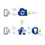 WLAN Smarter PIR Einbau Bewegungssensor dimmbar - IP20 2000W 8m