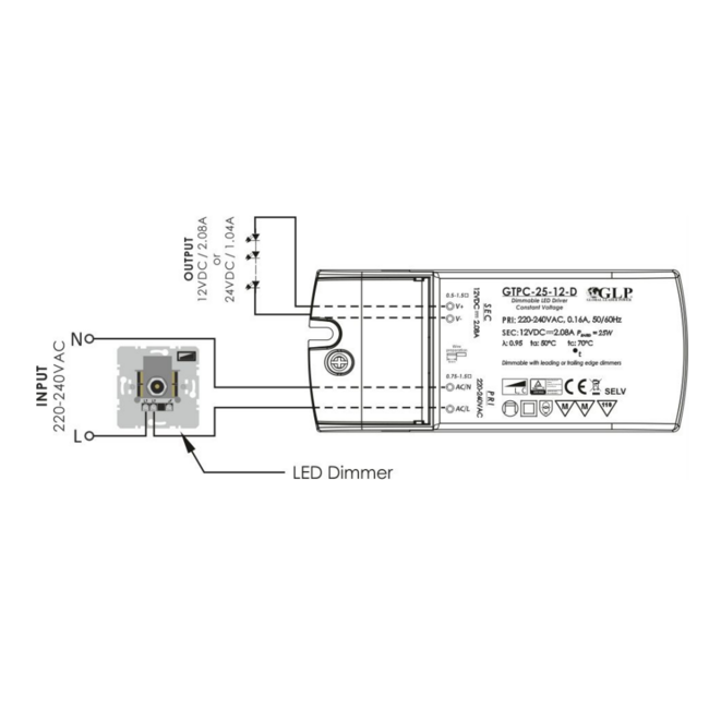 LED Netzteil dimmbar - 12V 25W 2.08A - geeignet für 12V LED-Beleuchtung