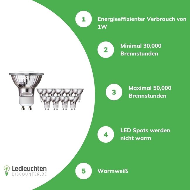 Vorteilspack 10 Stück - GU10 LED Spots - 1W entspricht 10W - Lichtfarbe optional