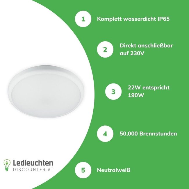 LED Deckenleuchte - IP65 wasserdicht - 22W entspricht 190W - Neutralweiß 4000K - 5 Jahre Garantie