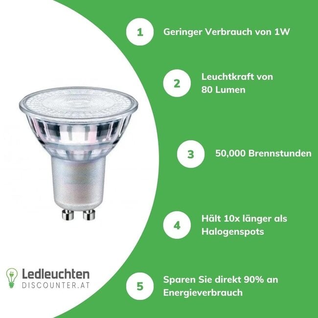 LED Spot GU10 - 1W - 2700K Warmweiß - entspricht 10W - Glas - 36° Abstrahlwinkel