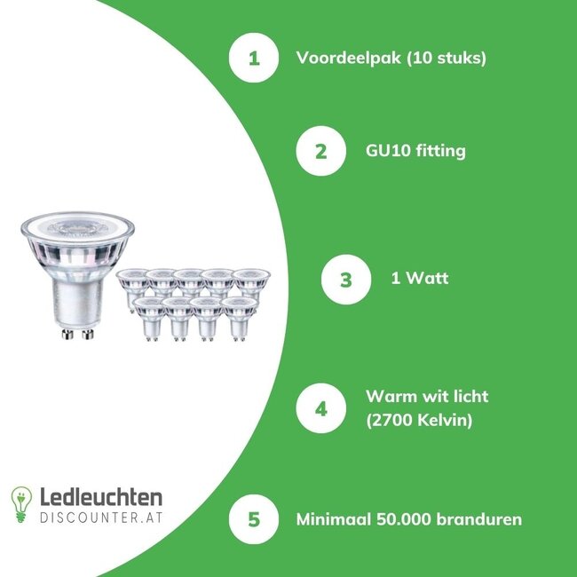 10er Pack - GU10 LED Spots - 1W entspricht 10W - 2700K Warmweiß - 36° Abstrahlwinkel
