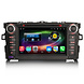 Cartronix Toyota Auris Autoradio | EU Navgatie & CarPlay | Android 11 Cartronix Toyota Auris Autoradio | EU Navgatie & CarPlay | Android 11