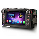 Cartronix Toyota Auris Autoradio | EU Navgatie & CarPlay | Android 11 Cartronix Toyota Auris Autoradio | EU Navgatie & CarPlay | Android 11