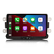 Cartronix Renault Captur CarPlay Navigatie | Android Auto | Android 12 Cartronix Renault Captur CarPlay Navigatie | Android Auto | Android 12