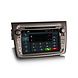 Cartronix Alfa Romeo Mito Autoradio Navigatie | CarPlay | Android 12 Cartronix Alfa Romeo Mito Autoradio Navigatie | CarPlay | Android 12