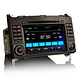 Davilon Mercedes Navigatie | VW Crafter | A B Klasse Sprinter Vito Viano Davilon Mercedes Navigatie | VW Crafter | A B Klasse Sprinter Vito Viano