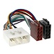 Cartronix Hyundai ISO kabel | verloopstekker voor autoradio Cartronix Hyundai ISO kabel | verloopstekker voor autoradio