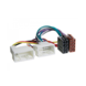 Cartronix Kia Picanto | Sorento | Hyundai Tucson | IX35 | ISO kabel | verloopstekker voor autoradio Cartronix Kia Picanto | Sorento | Hyundai Tucson | IX35 | ISO kabel | verloopstekker voor autoradio