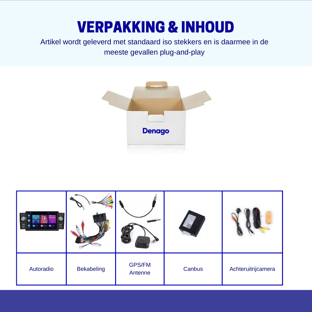 Denago Navigatie voor Fiat Punto | Fiat Linea autoradio | Android 11