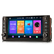 Cartronix Toyota navigatie autoradio | Android Auto | CarPlay Cartronix Toyota navigatie autoradio | Android Auto | CarPlay