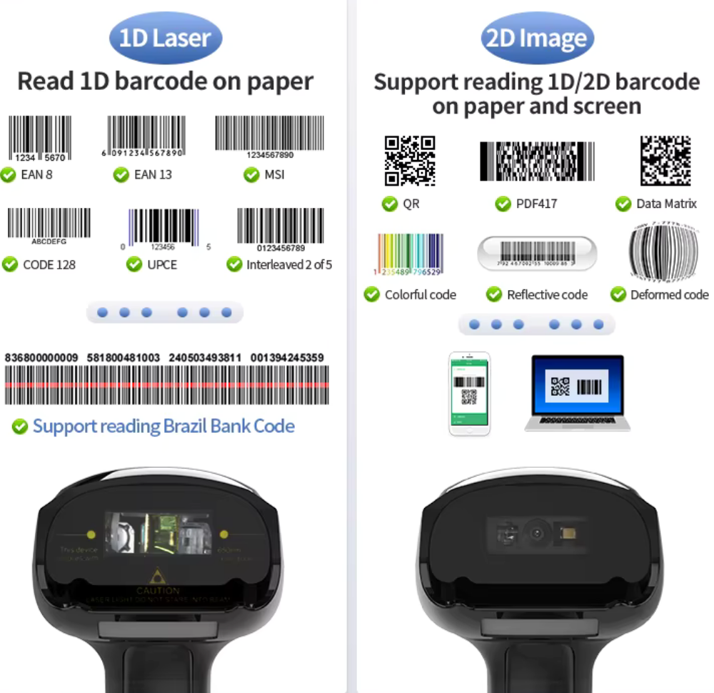 THOGO barcode scanner draadloos - 1D & 2D - 2000 mAh
