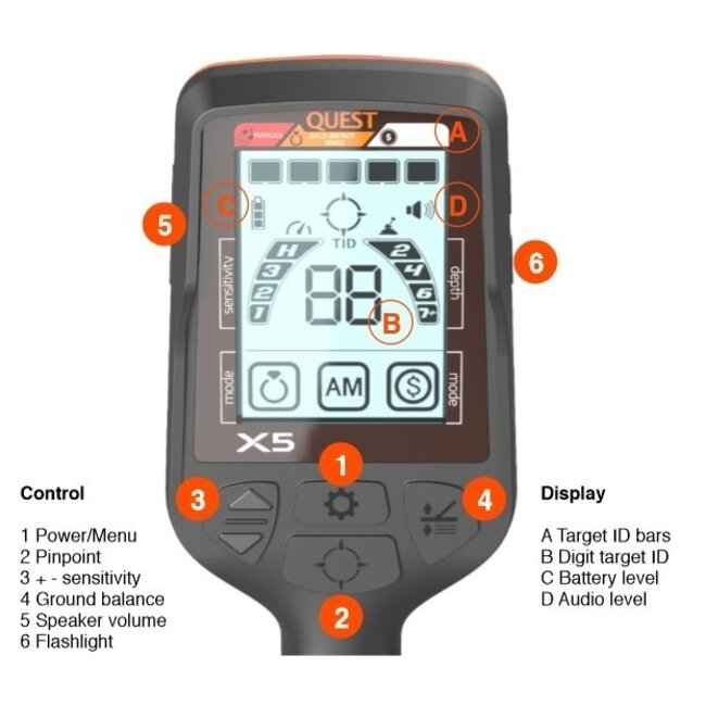 Quest Quest X5 Metaaldetector