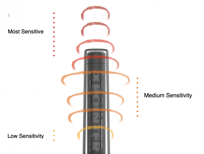 Quest Quest X Pointer Max pinpointer