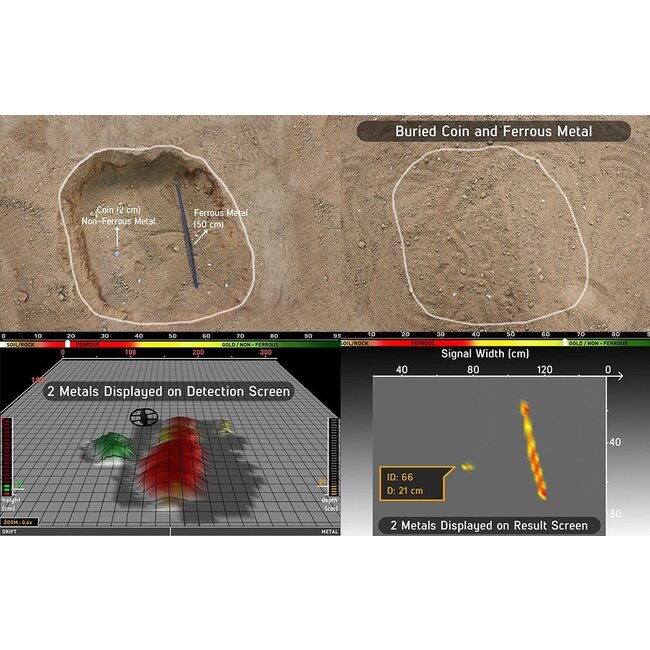Nokta Makro Nokta Makro Invenio Pro 3D