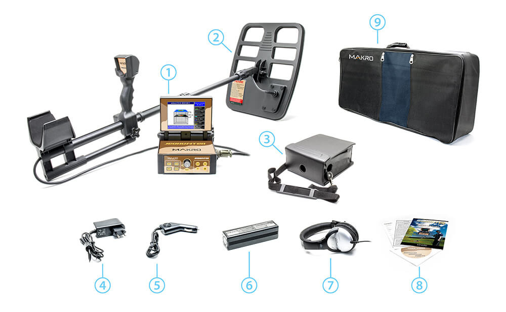 Nokta Makro Jeohunter 3D Dual System bodemscanner