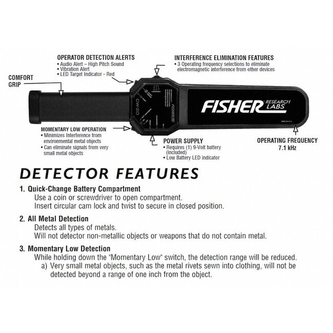 Fisher Fisher CW 20 handscanner