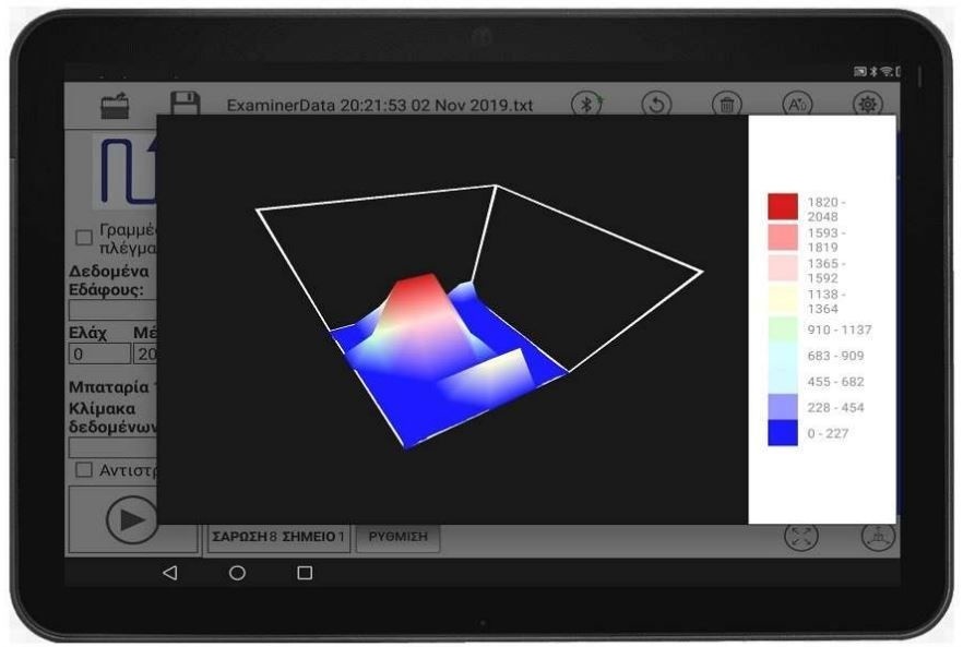 Geosensis Geosensis X3 pulsinductie metaaldetector met ICON DATA logger