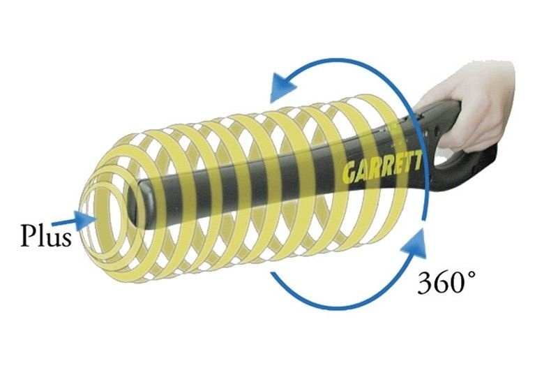 Garrett Garrett Superwand handscanner