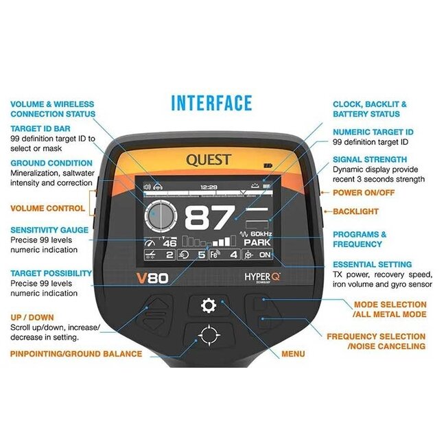 Quest Quest V80 Metaaldetector