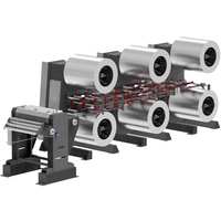 JÖRG Meervoudige Decoiler 2910 - 2952