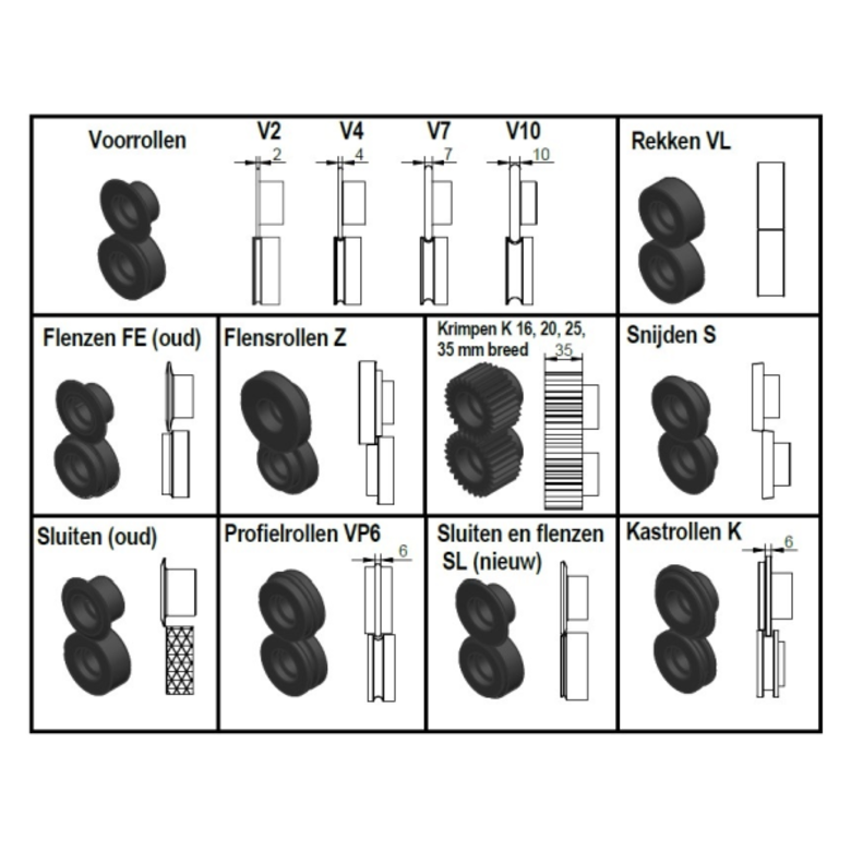 JÖRG JÖRG Sickenmaschine 5343-V