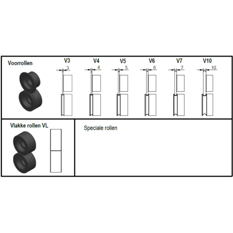 JÖRG JÖRG Swaging Machine 5360