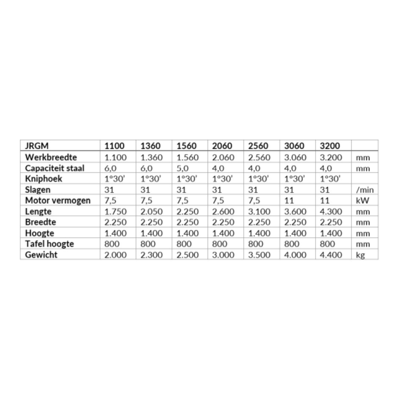 JÖRG JÖRG Motor Tafelschere JRGM 2060