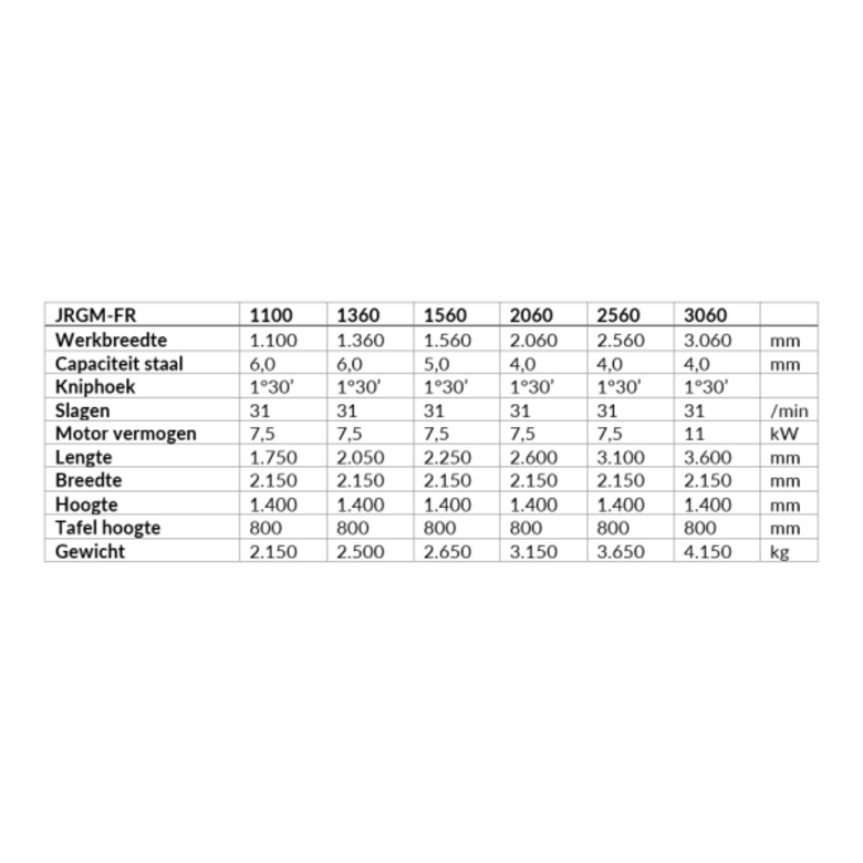 JÖRG JÖRG Guillotine Schaar JRGM-FR 1560